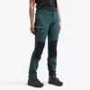 Nordwand Trousers Women Deep Teal -Clothing Sales Store 5f6b7dc1 3a64 4773 accc 9a252b6e3188